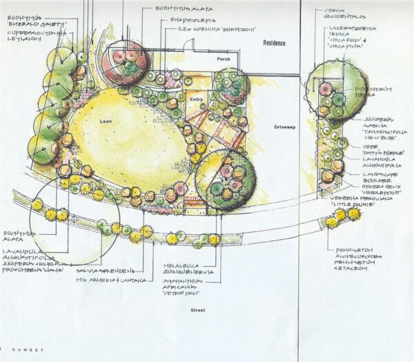 Classic Nursery & Landscape Co. Design and Construction design plans